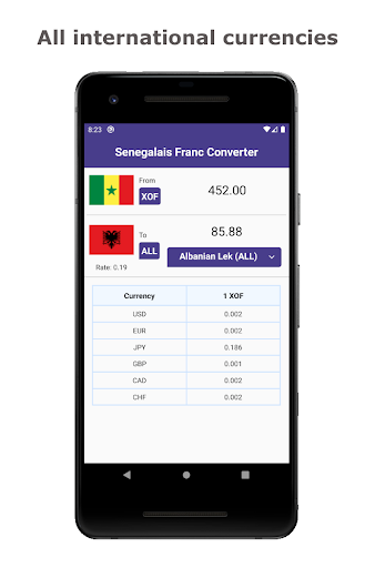 Senegalais Franc Converter Screenshot 1 - AppWisp.com