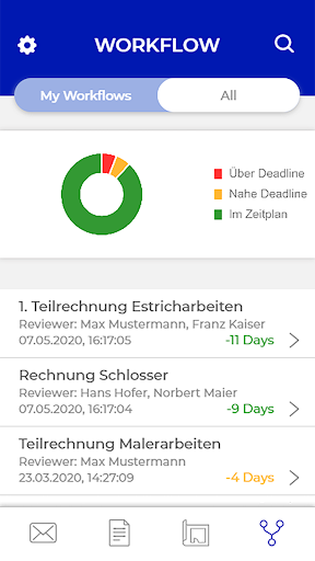 Android application Datenpool screenshort