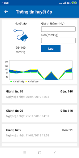 HSSK Ninh Bình Screen 2