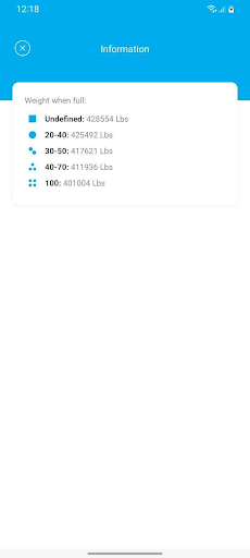 Smart System Tracker Screen 2