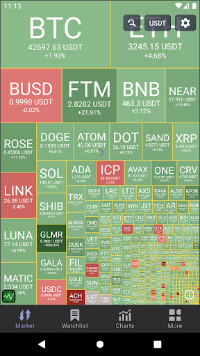 Android application SciTrader - Crypto Trading screenshort