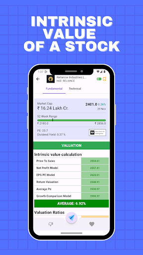 Wisely Invest,360°Stock Report Screen 2
