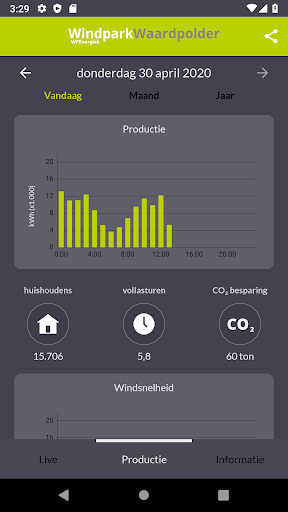 Windpark Waardpolder Screen 2