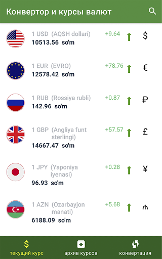 Converter and exchange rate screenshot 8