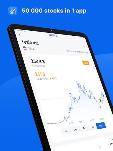 RANKS Stock Market Investment