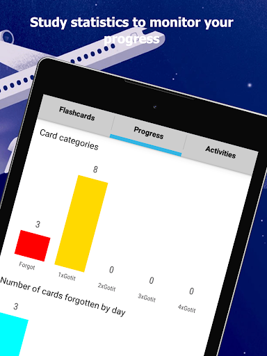 Screenshot of PCAT Flashcards