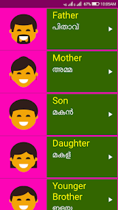 Learn English from Malayalam