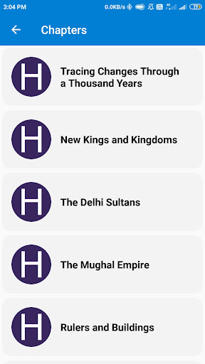 Social ScienceSST Vii MCQ