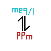 ppm = meq/l