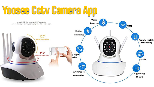 Yoosee Cctv Camera App Guide