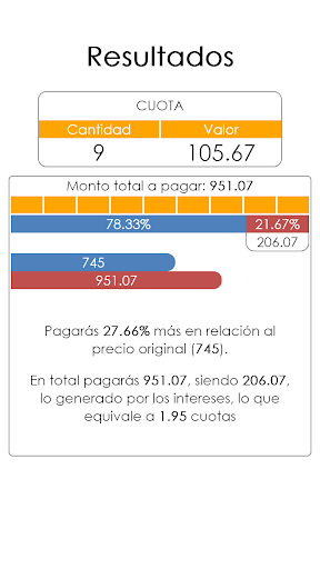 Calculadora de cuotas Screen 2
