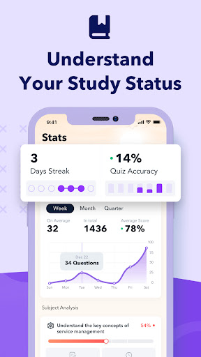 ITIL® 4 Foundation Prep 2026 screenshot 30