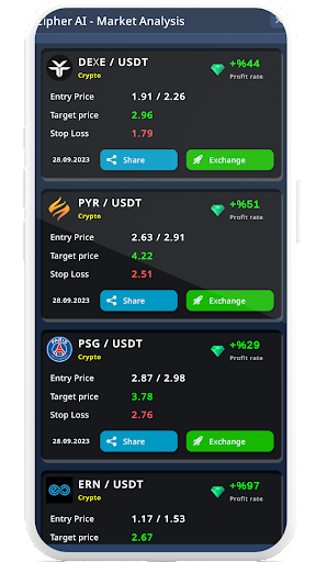 Cipher AI - Crypto Investing Screen 3