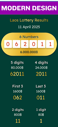 Laos lottery results screenshot 2
