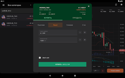 FinamTrade: инвестиции в акции Screenshot