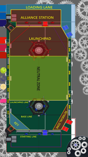 FRC Steamworks Planner Screen 3