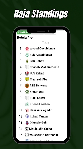 Android application Raja Casablanca matches screenshort
