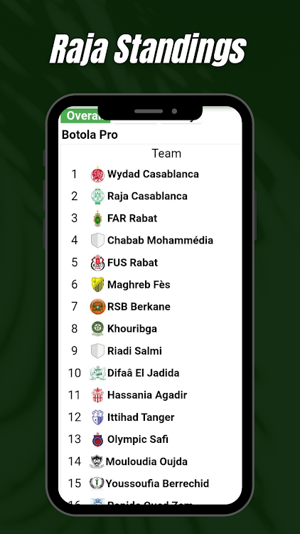 Raja Casablanca matches - 9 - (Android)