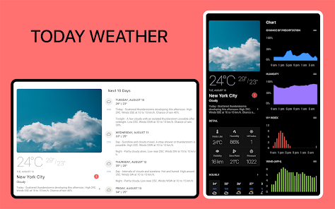 Screenshot 5 Today Weather - Datos de AEMET android
