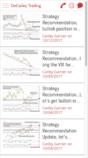 DeCarley Trading Screen 3