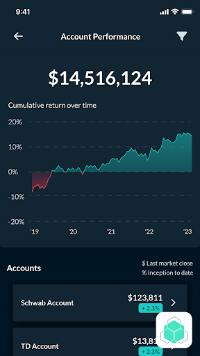 Generation Capital Advisors