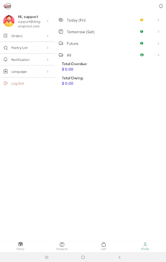 St George Food Distributors