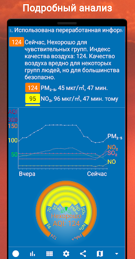 Качество воздуха: eAirQuality screenshot 5