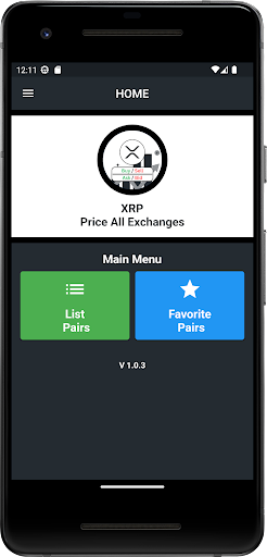 XRP Price All Exchanges