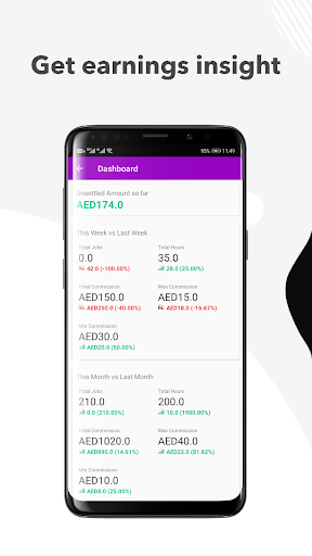 MySyara Partner Screen 3