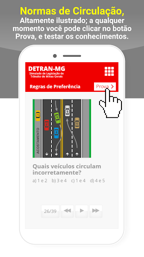 Simulado Detran Cachoeira de Santa Cruz MG