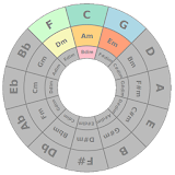 Circle of Fifths icon