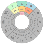 Top 21 Music & Audio Apps Like Circle of Fifths - Best Alternatives