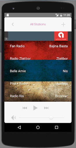 Narodne Radio  Stanice