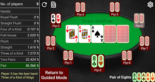 Poker Statistics 3