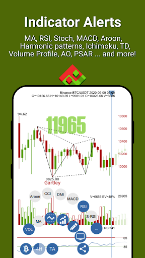 Android application Drakdoo: Bitcoin & FX Signals screenshort