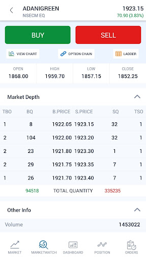 Kalpataru Share Trading Screen 2