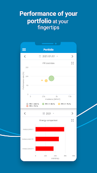 VCOM Monitoring screenshot 2
