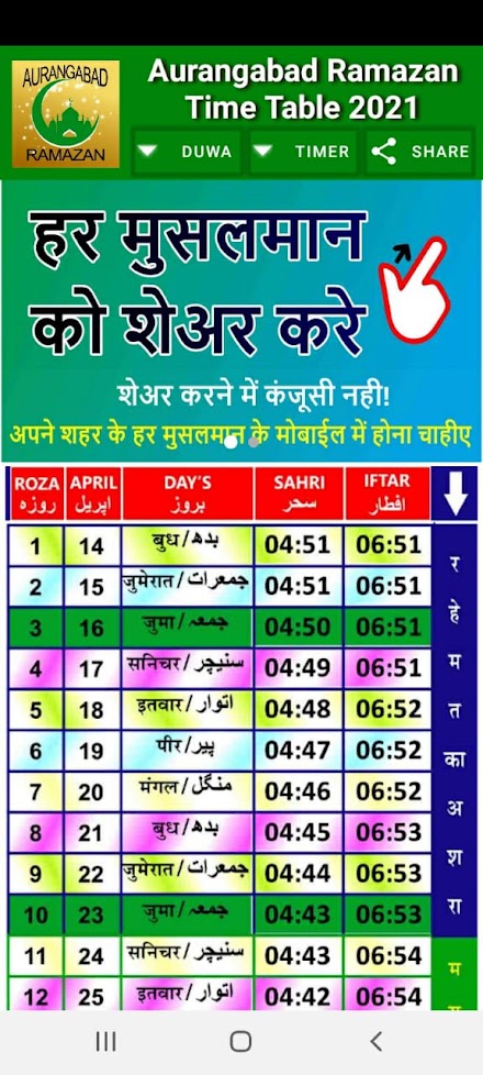 Aurangabad Ramazan Time Table Screen 3