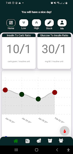 Android application SugarCap screenshort