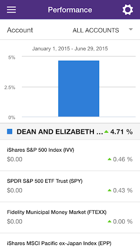 Echo Wealth Management Mobile Screen 3