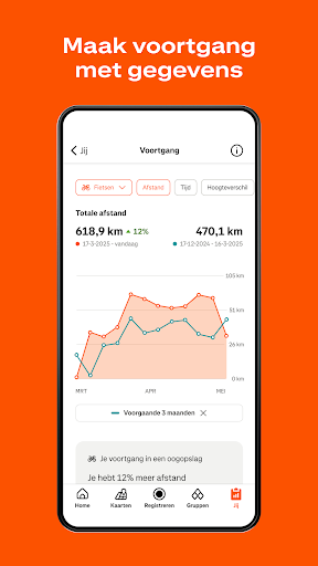 Strava: hardlopen en fietsen