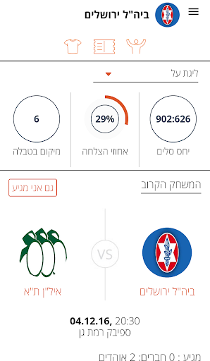 Loglig - ISAD Basketball