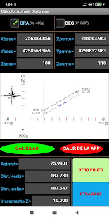 Cálculo de Azimut y Distancia, JRPS-2, TOPOGRAFIA 1.0 APK + Мод (Unlimited money) за Android