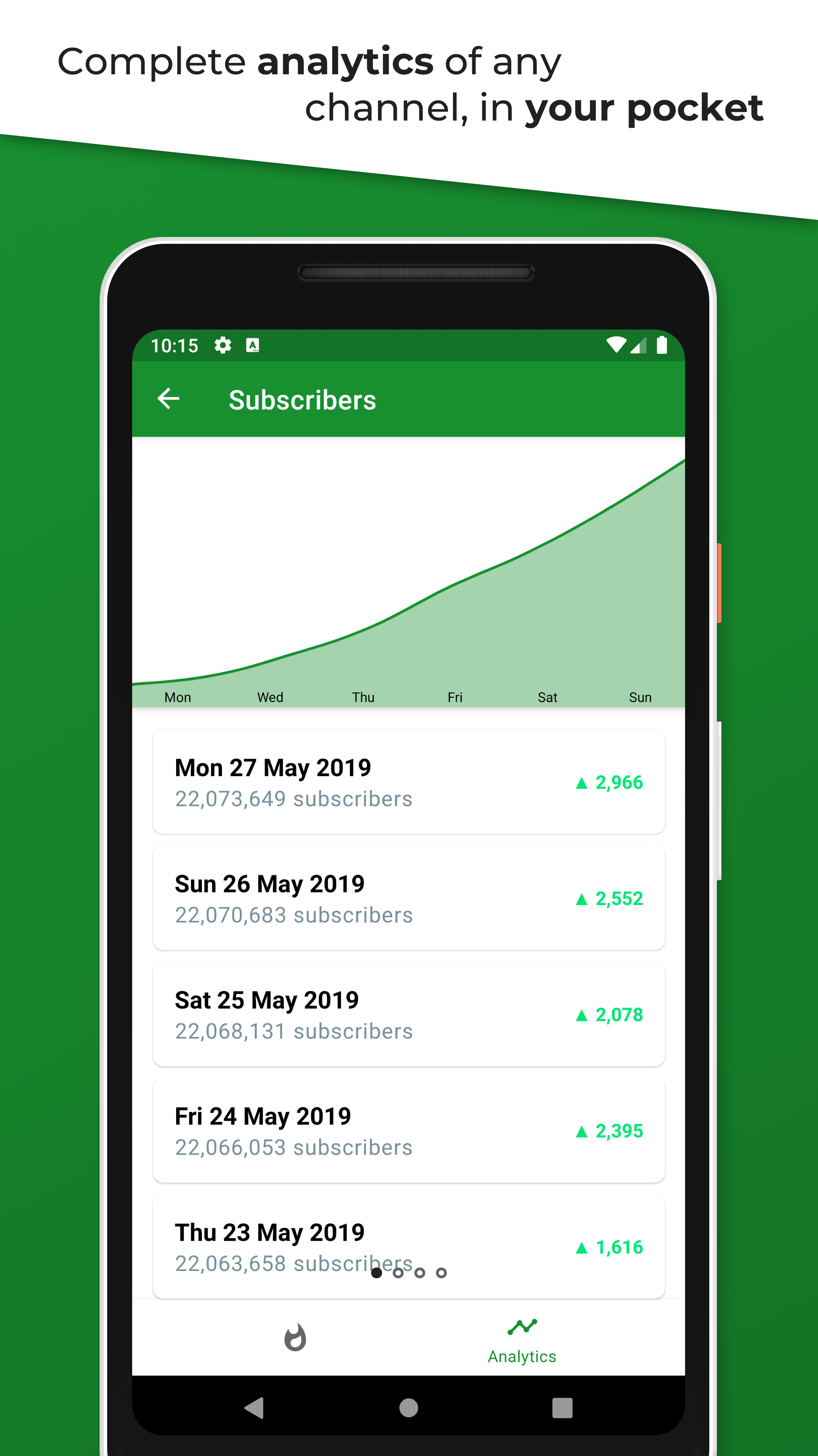 Android application Realtime Subscriber Count screenshort