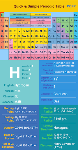 Android application Quick & Simple Periodic Table screenshort