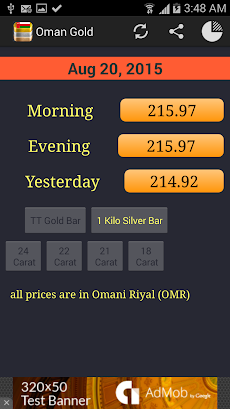 Oman Gold Price Chartのおすすめ画像3