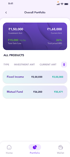Neo Wealth: The Investment App Screen 2
