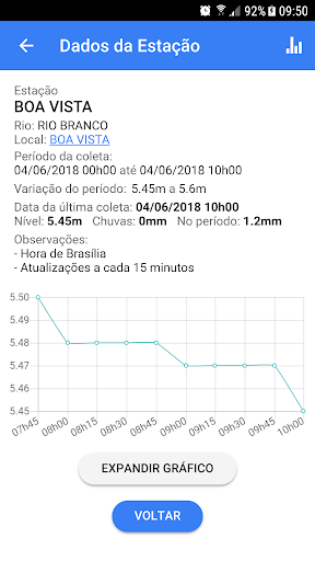 CAER Mobile Screen 2