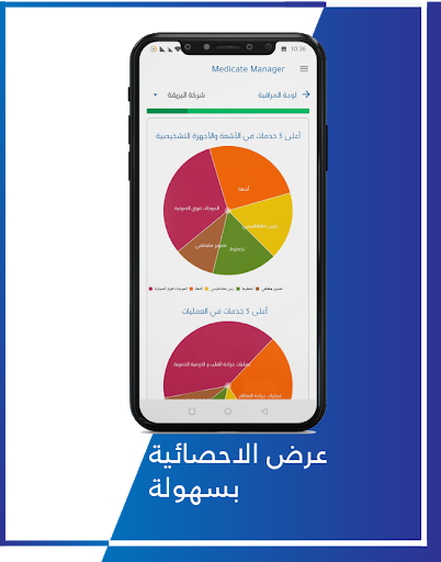 Medicate Manager Screen 3