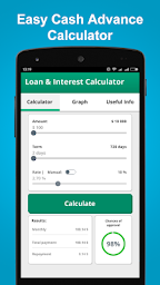 Easy cash advance calculator